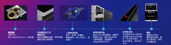 蓝炬星集成灶