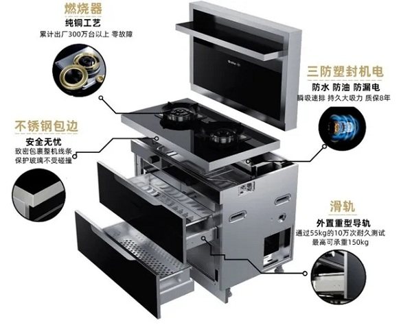 蓝炬星&周迅3号集成灶