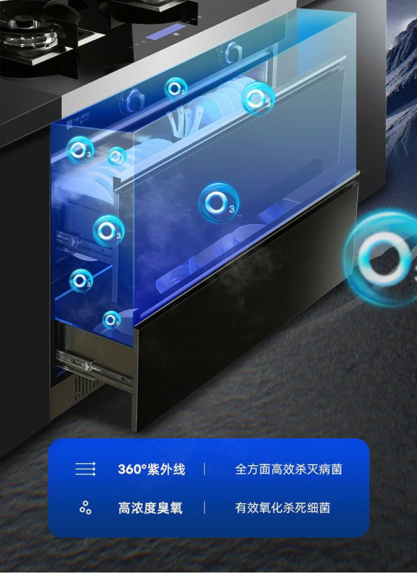 采用高浓度臭氧＋360°紫外线的消毒方式