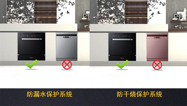 多重安全防护技术