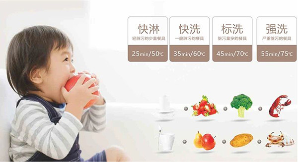 万事兴水槽洗碗机