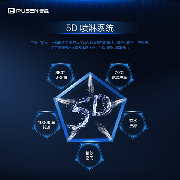 普森洗碗机5D喷淋系统