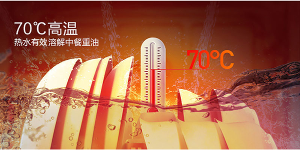 高温水洗