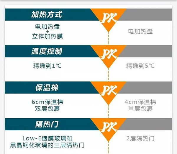 万事兴集成灶