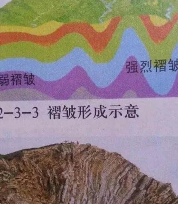 地理课本