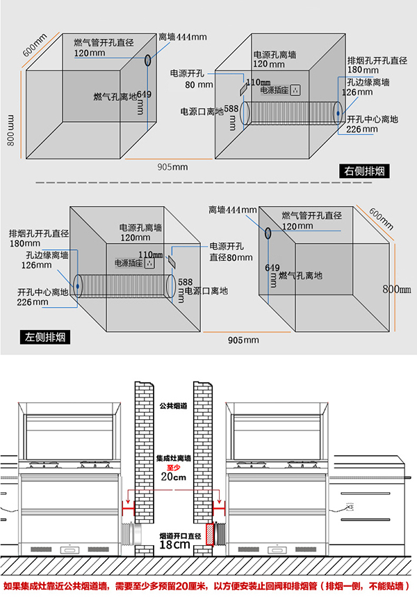 安装注意事项