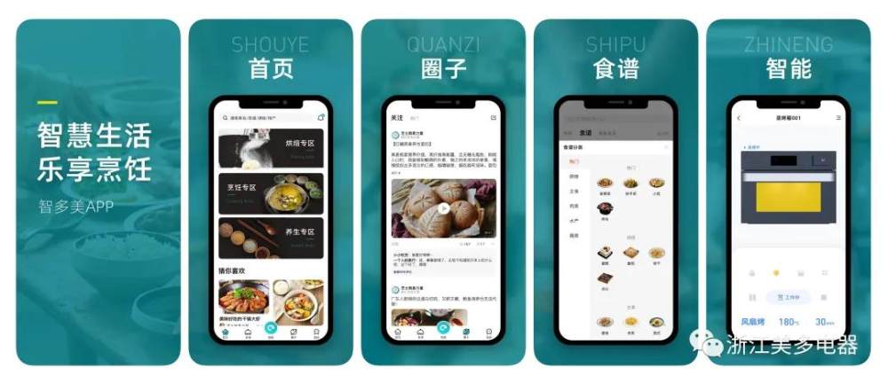 美多自主研发“智多美”APP全新上线