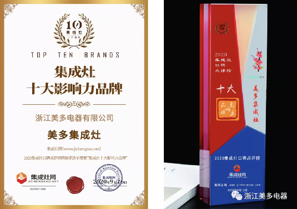 美多集斩获2020“集成灶十大影响力品牌”