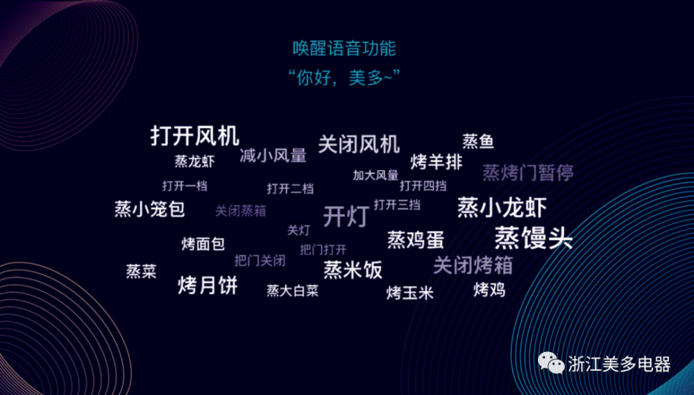美多智能语音