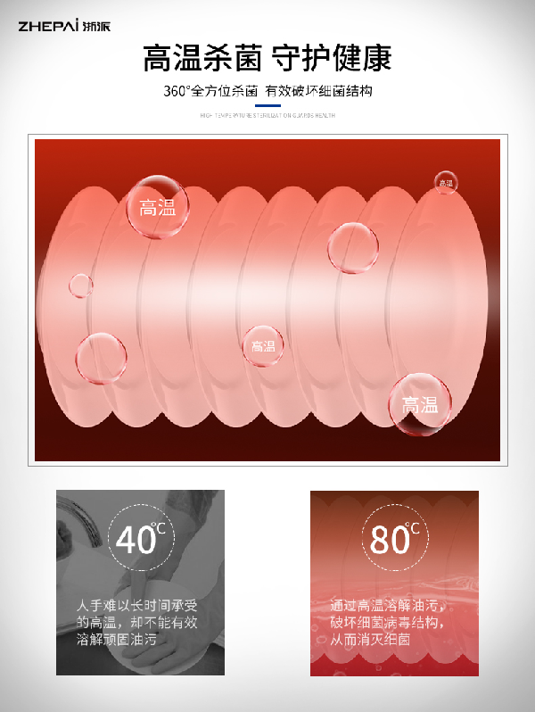高温杀菌，守护健康