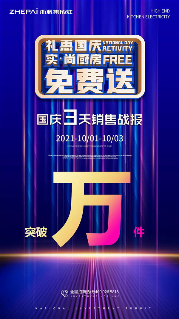 自十月一日“浙派礼惠国庆活动”开始以来，各省市加盟商捷报频传，喜讯连连。截止10月3日20点整，短短三日内，浙派电器销售产品便已突破一万件！如此火爆的市场反馈，...