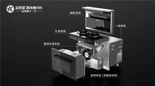 蓝炬星集成灶