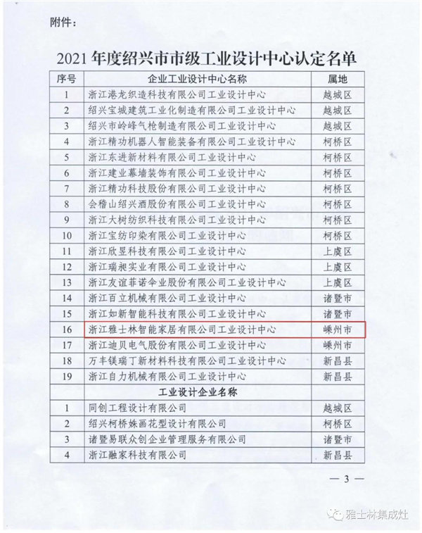 知识产权管理体系认证