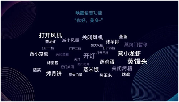 智能语音，AI回复