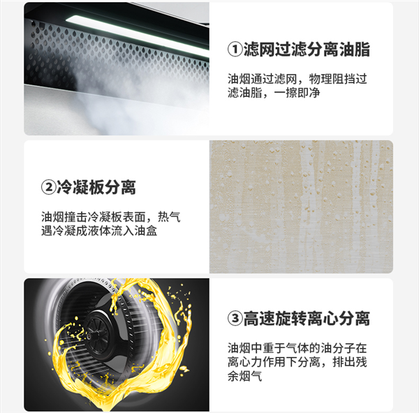 内部清洗