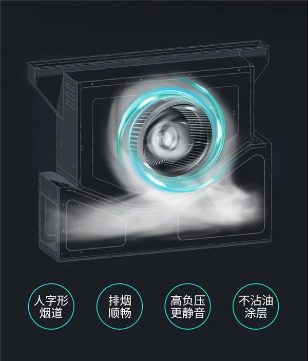 佳歌还自主设计人字形一体航空烟道