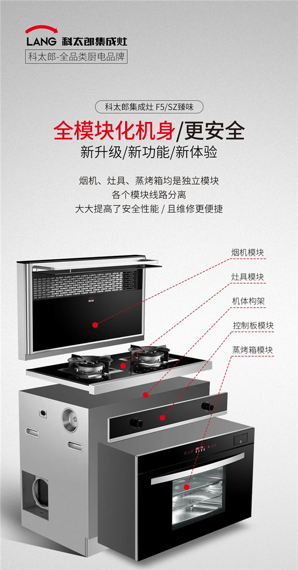 科太郎集成灶