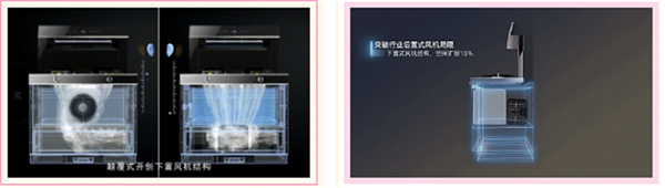 亿田新品S6ZK-A蒸烤一体集成灶