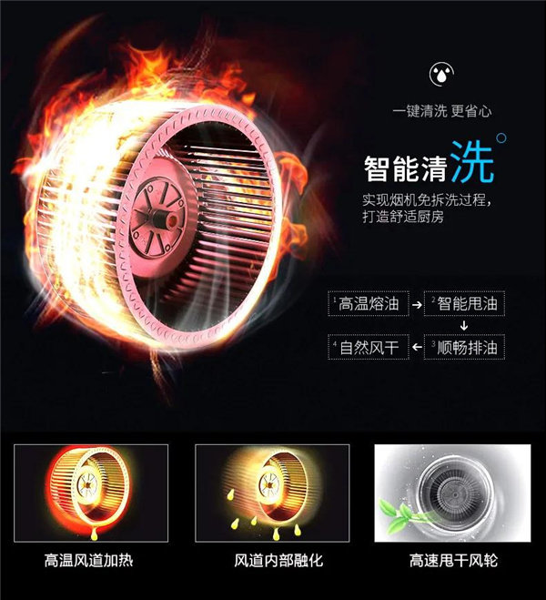 博净分体式集成灶