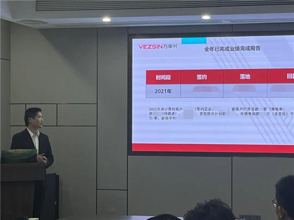 品牌部2022年度规划会议