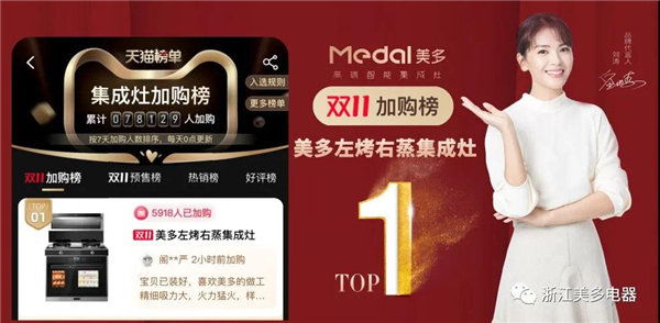 双11集成灶加购榜