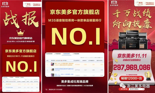 销量创新高