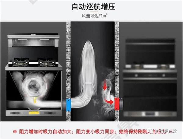 柏信集成灶