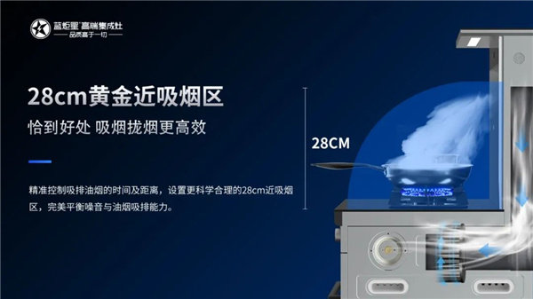 蓝炬星集成灶搭载Max·6D智能变频引擎