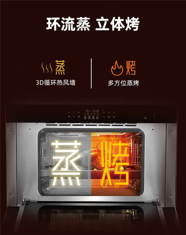 立体热风循环
