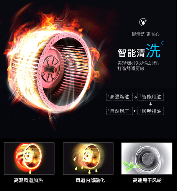 博净集成灶
