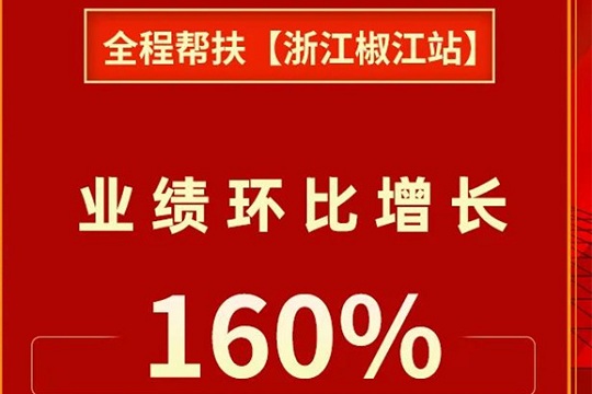 德西曼全程帮扶【浙江椒江站】业绩环比增长160%！