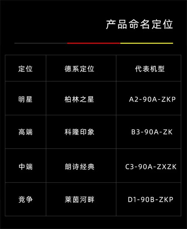 德西曼A2-90A-ZKP彩屏蒸烤变频集成灶