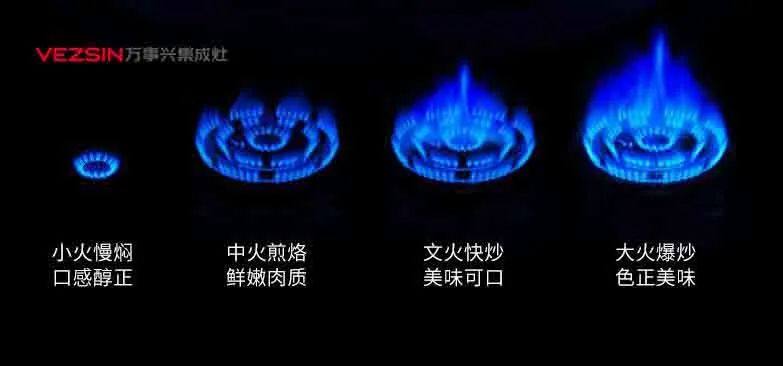 万事兴的燃烧系统