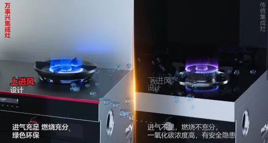 万事兴的燃烧系统