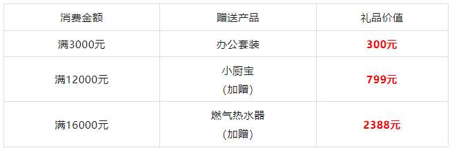 万事兴双十一