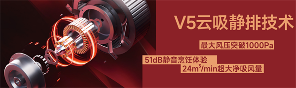 云吸静排技术