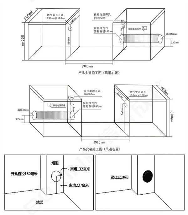 柏信集成灶