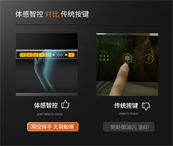 体感智控功能