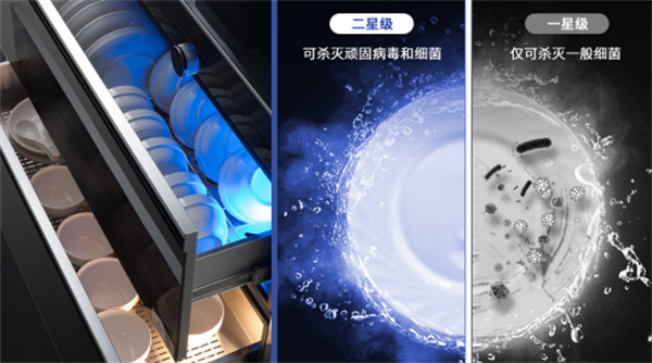 二星级消毒