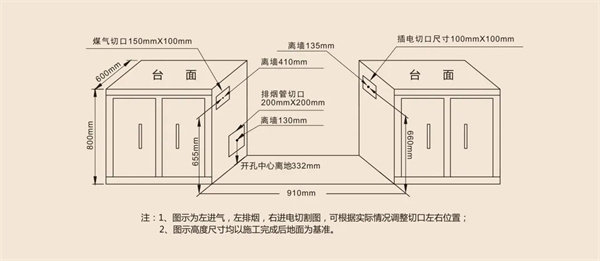 蒸烤一体集成灶