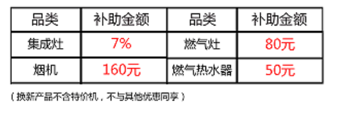 换“兴”计划