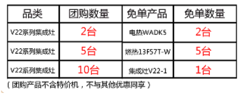 团购享免单