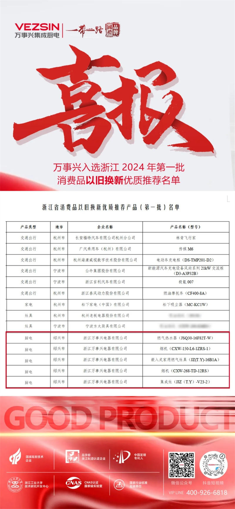 万事兴厨房旧改