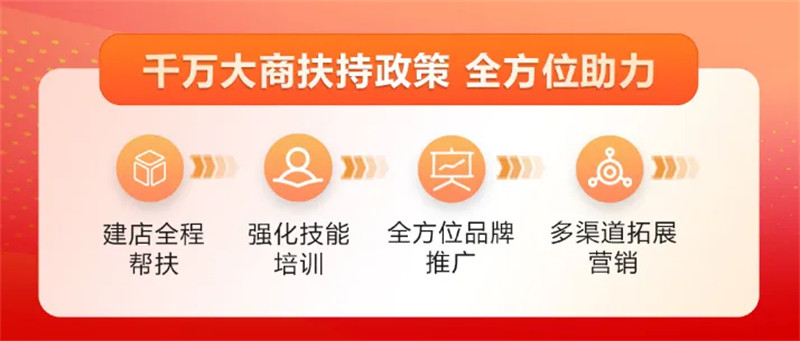 专业成就信赖