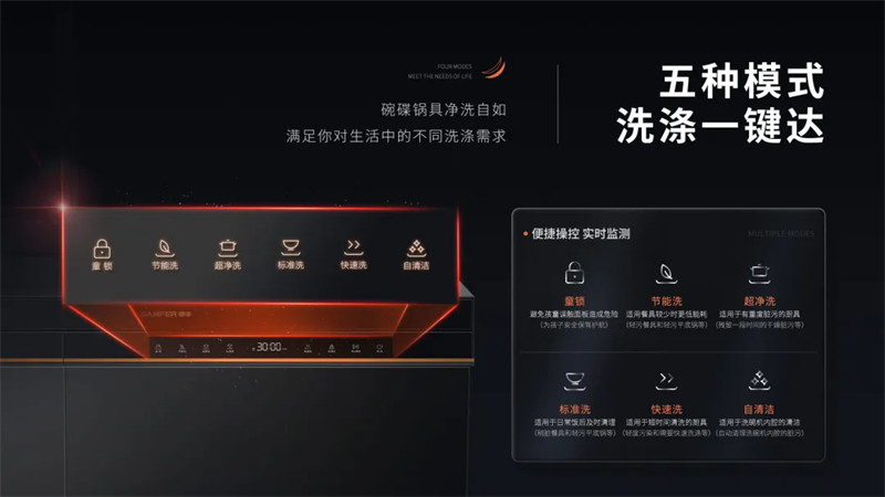 帅丰魔净70集成洗碗机