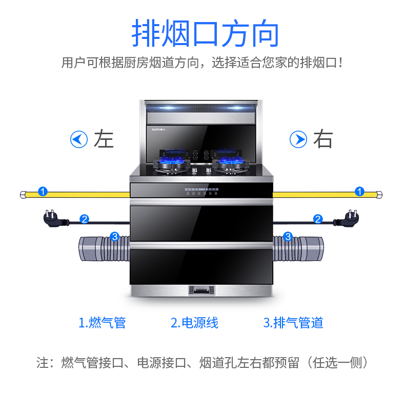 帅人90D2集成灶排烟口方向