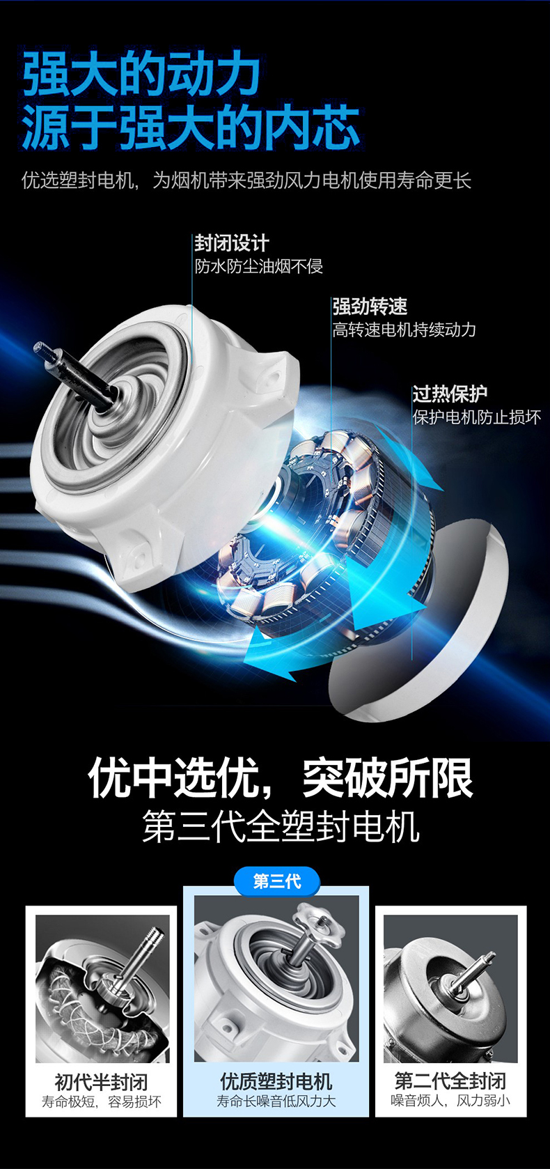 帅人90D2集成灶第三代全塑封电机