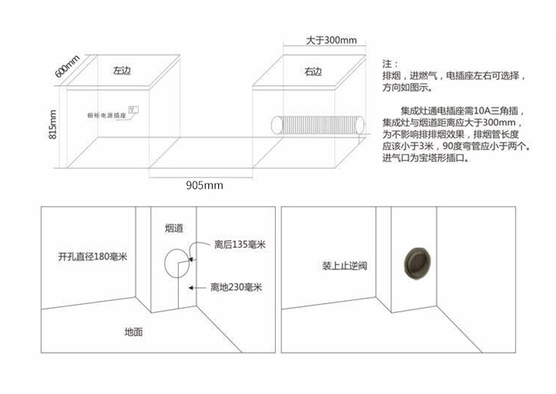 帅人90D2集成灶安装说明